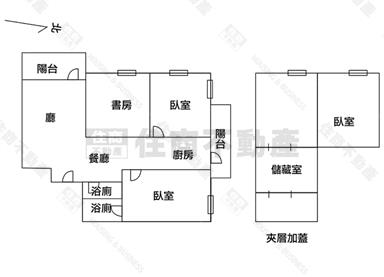 五期大墩3+1平車捷運宅房屋室內格局與周邊環境