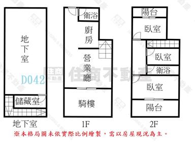 南區面公所30米路金店住房屋室內格局與周邊環境