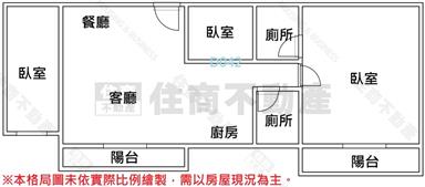 德高國小低總價電梯2+1房房屋室內格局與周邊環境