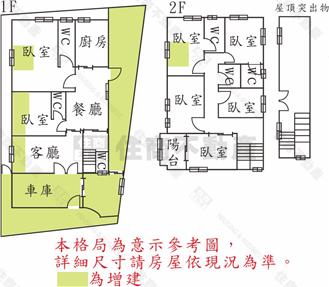 富強超大地坪自建雙車墅房屋室內格局與周邊環境