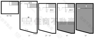 遊客必到人氣神農街合法民宿房屋室內格局與周邊環境