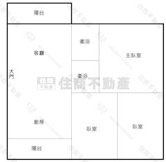 頭橋新故鄉俗3房房屋室內格局與周邊環境