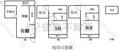 大林忠孝旁田字型別墅房屋室內格局與周邊環境