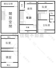 宣信街透天房屋室內格局與周邊環境