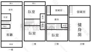 福樂別墅房屋室內格局與周邊環境
