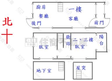 五塊厝捷運站 邊間透天房屋室內格局與周邊環境