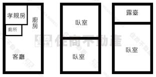 崙背別墅房屋室內格局與周邊環境