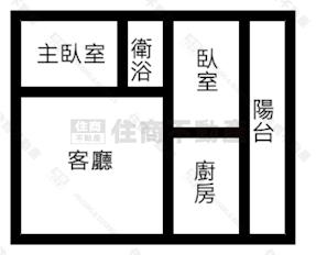 大埤匯幸福華廈2房屋室內格局與周邊環境