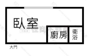 專中西區超值電梯陽光大套房房屋室內格局與周邊環境