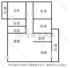 岡山勵志新城無敵景觀3房平車宅房屋室內格局與周邊環境