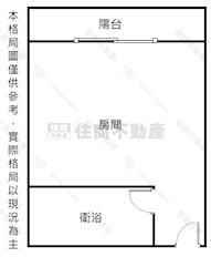 文南商圈亮麗大套房房屋室內格局與周邊環境