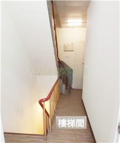 東菜市角窗商業區高投報店面房屋室內格局與周邊環境