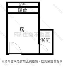 家專天地免整理套房(D棟)房屋室內格局與周邊環境