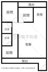 市政府雙併電梯3房車位房屋室內格局與周邊環境