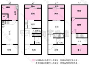 大寮義和路靜巷透天房屋室內格局與周邊環境