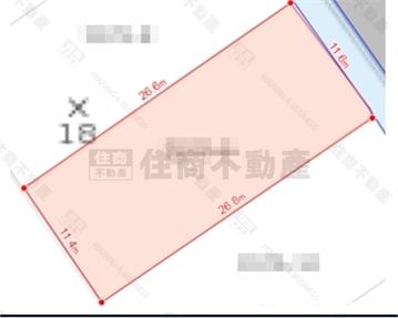 大寮三相電臨路農地房屋室內格局與周邊環境