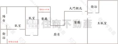 文華國小旁全新整理公寓三樓房屋室內格局與周邊環境
