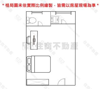 (專)永康南台街高投報小資套房房屋室內格局與周邊環境