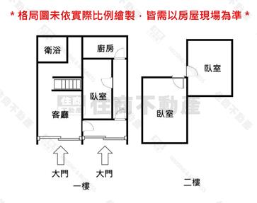 善化低總價持分建地房屋室內格局與周邊環境