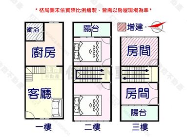 府城商業區便宜透天房屋室內格局與周邊環境