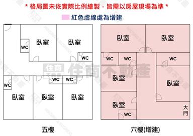 近聯邦銀可投資10套房寓房屋室內格局與周邊環境