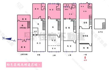 《文化中心商圈》透天店面房屋室內格局與周邊環境