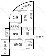 中央公園雙捷運全新3房平車房屋室內格局與周邊環境