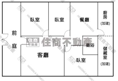 潭子頭家大平房房屋室內格局與周邊環境