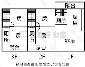 水上美上美透天房屋室內格局與周邊環境