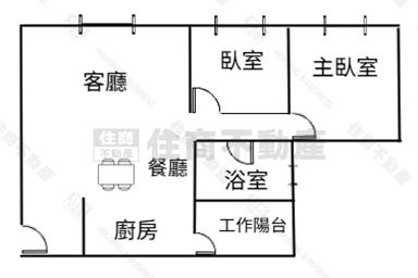 沐樂年輕高樓採光正二房平車房屋室內格局與周邊環境