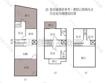安南土城大地坪四車電梯車墅房屋室內格局與周邊環境