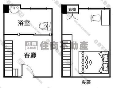 楠梓興楠菁英會館收租套房房屋室內格局與周邊環境