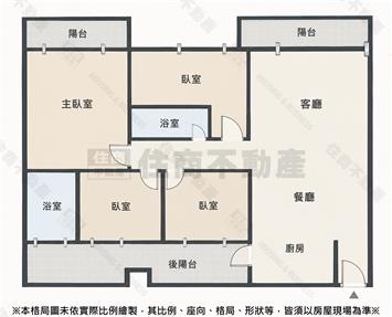 德賢商圈名流綠卡四房平車房屋室內格局與周邊環境