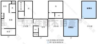 永康大橋一街美透天房屋室內格局與周邊環境