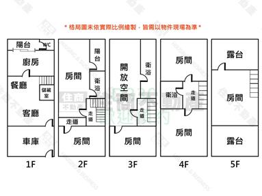 中西區頂美段超值美透天房屋室內格局與周邊環境