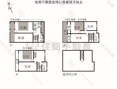 獨家近東區大面寬輕屋齡車墅房屋室內格局與周邊環境
