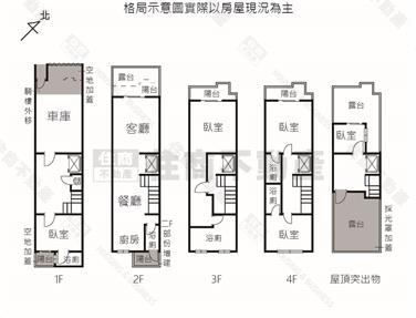 安平面公園百坪電梯豪邸房屋室內格局與周邊環境