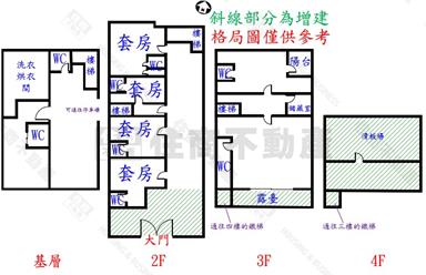 東河衝浪聖地海景民宿房屋室內格局與周邊環境