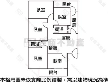 鄰南紡平實大坪數邊間美寓房屋室內格局與周邊環境
