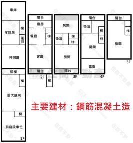 B47宣信風鈴木步道別墅房屋室內格局與周邊環境