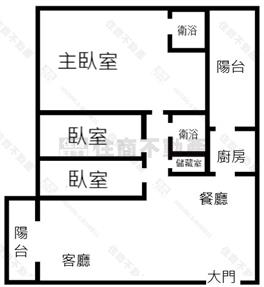 崇大幸福家 || 三房+平車房屋室內格局與周邊環境