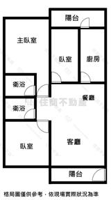 安順全新3房溫暖和樂居2房屋室內格局與周邊環境
