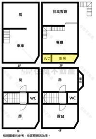 歸仁文化中心△窗三車優豪墅房屋室內格局與周邊環境