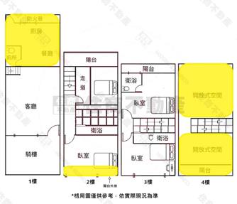 專-20米明興路大地坪透天厝房屋室內格局與周邊環境