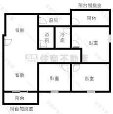 東區近成大車站大三房平車房屋室內格局與周邊環境