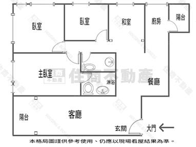 (尖美商圈)全新整理3+1生活房屋室內格局與周邊環境