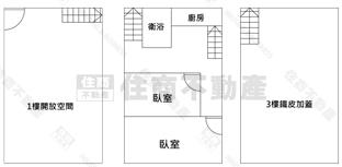 台一線正路邊店住房屋室內格局與周邊環境