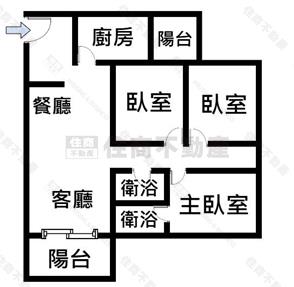 中崙國宅採光大三房兩衛房屋室內格局與周邊環境