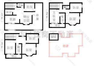 近大魯閣草衙道大面寬車庫透天房屋室內格局與周邊環境