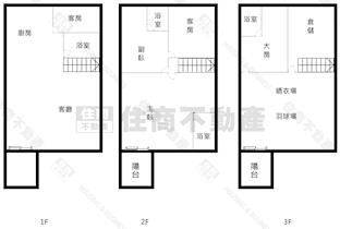 恆春鎮面寬13米美透天房屋室內格局與周邊環境